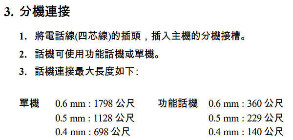 國際牌KX-TEM824TW簡易手冊