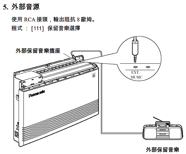 國際牌KX-TEM824TW簡易手冊