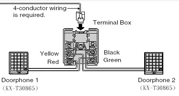 國際牌KX-TEM824TW簡易手冊