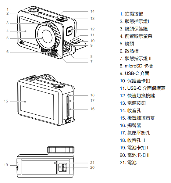 dji action 5 pro說明