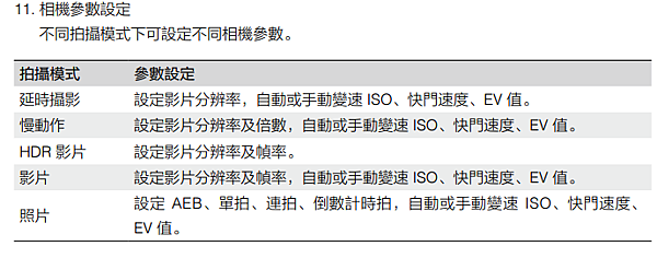 dji action 5 pro說明