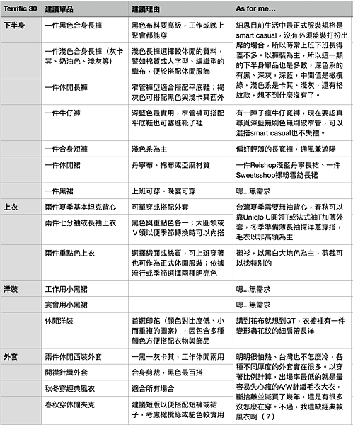 截圖 2021-10-30 下午12.06.53.png