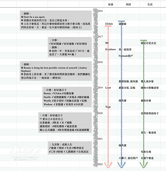 截圖 2022-02-05 下午12.18.20.png