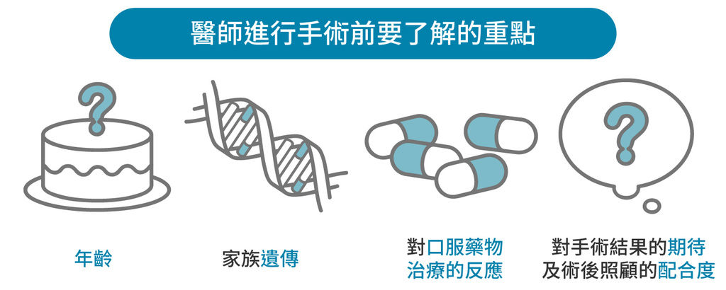 生髮植髮植髮手術植髮台北長髮偏方植髮經驗植髮心得植髮原理02.jpg