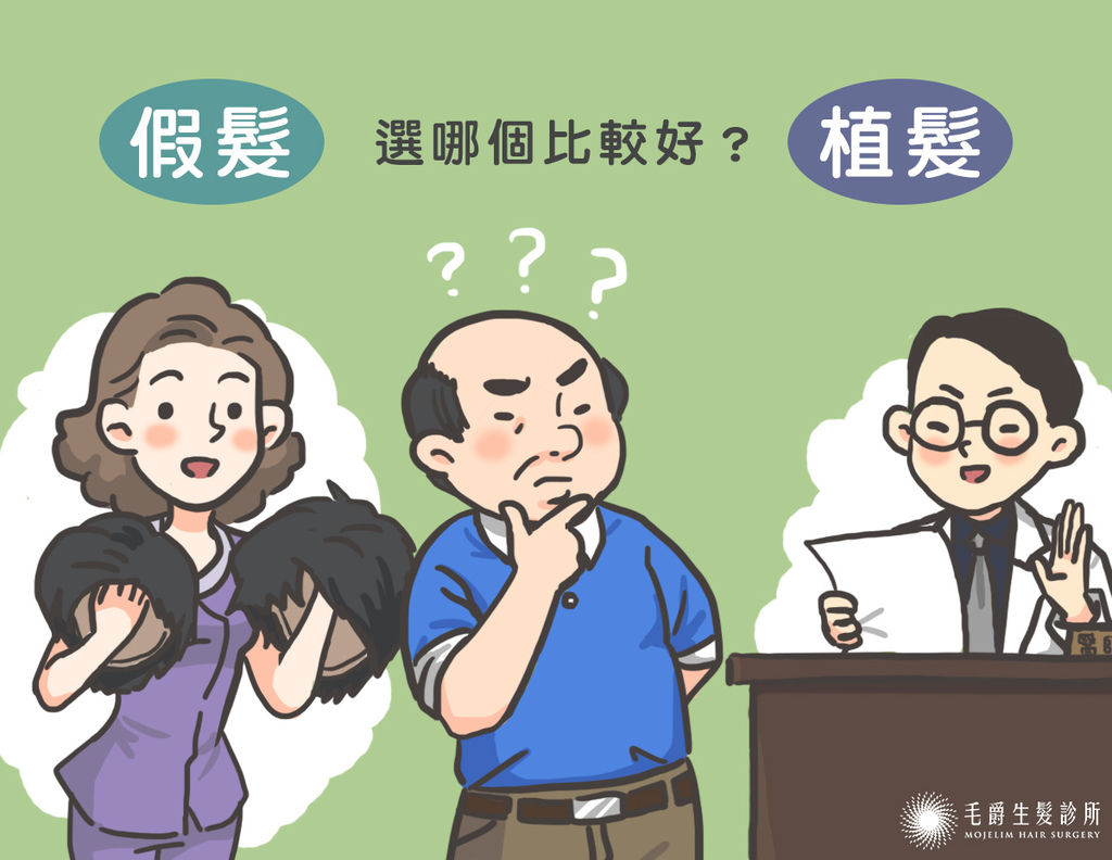 假髮還是植髮比較好 優劣分析一次公開 毛爵生髮診所mojelim Abhrs世界級植髮認證 生髮植髮專家劉怡坊 痞客邦 假髮還是植髮比較好 優劣分析一次公開 毛爵生髮診所mojelim Abhrs世界級植髮認證 生髮植髮專家劉怡坊 痞客邦