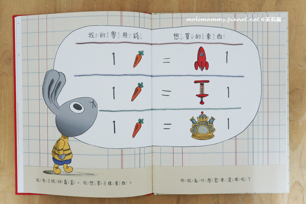 兔子理財3_5.jpg 兔子理財3_5.jpg