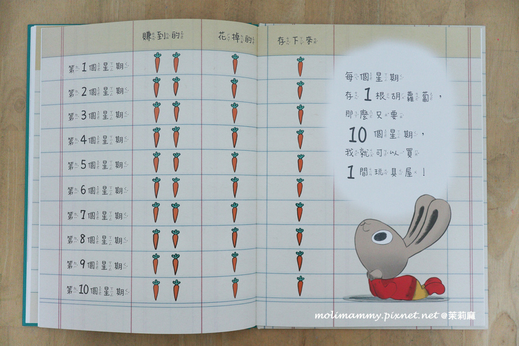 兔子理財4_7.jpg 兔子理財4_7.jpg
