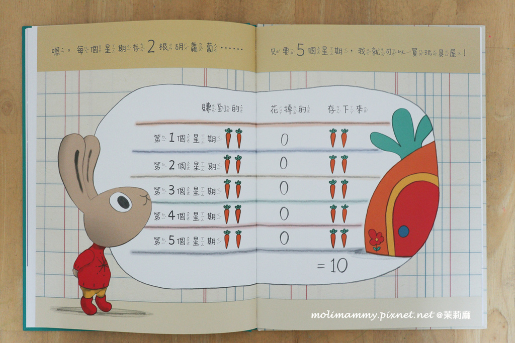 兔子理財4_5.jpg 兔子理財4_5.jpg