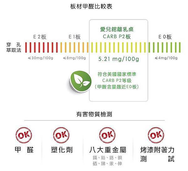 螢幕快照 2018-09-01 上午12.25.23.jpg