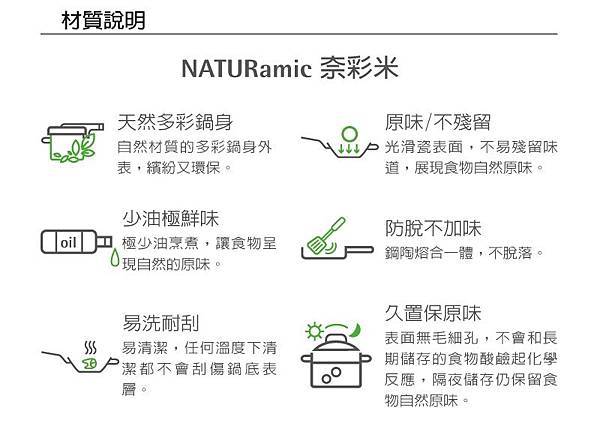 WMF-Naturamic-快力鍋-3.0L-(紅色)_PC4.jpg