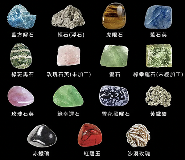 專屬於孩子的STEM禮物 National Geograph