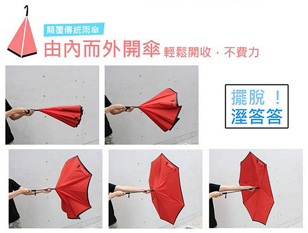 Carry 英倫風新概念反向上收傘