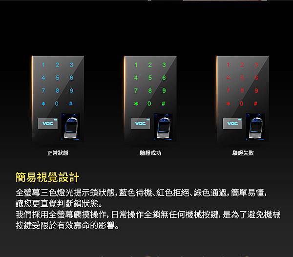 voc指紋門鎖