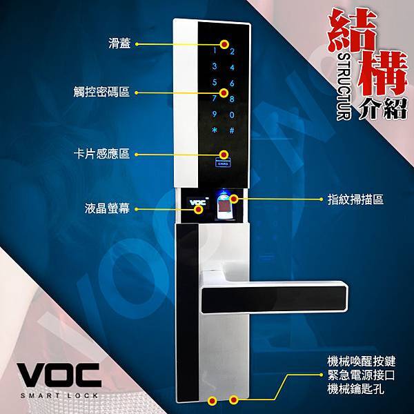 voc電子鎖
