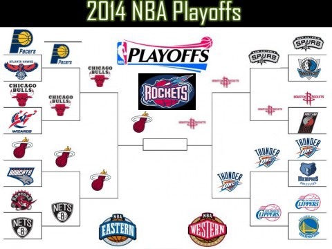 2014-NBA-Playoffs