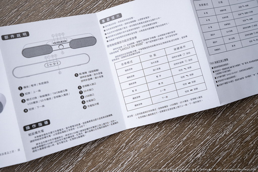 _DSC8892.jpg SANSUI山水 TWS可攜式無線藍芽聲霸 SN-R500