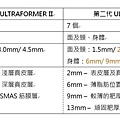 第三代音波拉提(海芙音波)跟第二代音波拉提的差別.jpeg