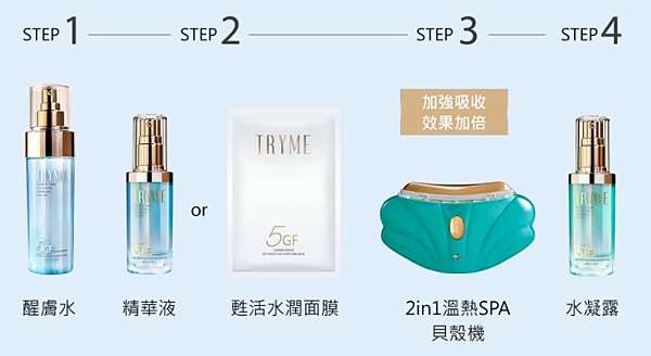 實測 Tryme詩朵5gf極光精萃系列 平價版極光水推薦 小編用了不用開濾鏡也有極光雪白肌 蘇摸摸 編輯日常 痞客邦