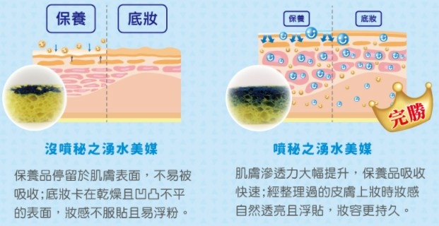 水美媒喷雾,水美媒面膜,水美媒ptt