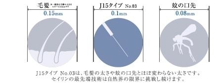 台北美顏針灸,巧絲顏評價有用嗎