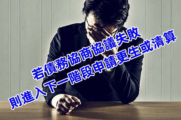 潮霖資產~若債務協商協議失敗則需進入下一階段申請更生或清算