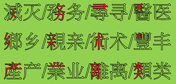 簡單字教學~取部份繁體字變成簡單字