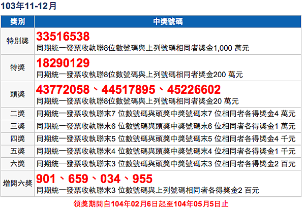 螢幕快照 2015-02-11 上午1.00.53