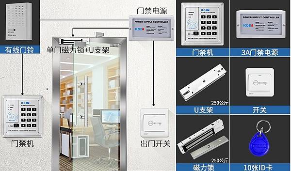 新舊電子門鎖差異2.jpg