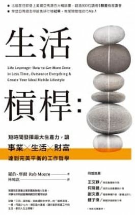 生活槓桿.JPG 生活槓桿.JPG
