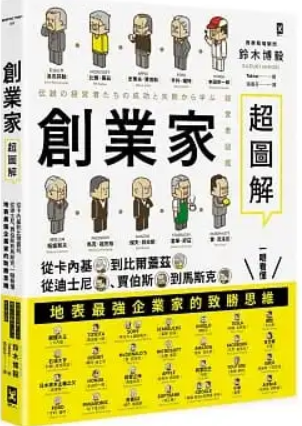 創業家超圖解.PNG 創業家超圖解.PNG