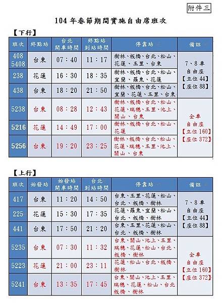 台鐵普悠瑪及104年春節訂票指南 20150119 遠東商銀崔宗仁專辦信用貸款 卡債代償 銀行貸款 房屋貸款 信用卡 免擔保 二胎 保密安全且非代辦
