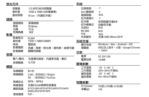 規格.png 規格.png