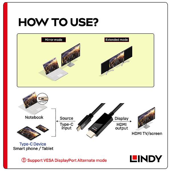 【開箱】LINDY USB3.1 TYPE-C To HDM