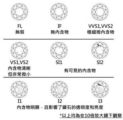 鑽石01.JPG