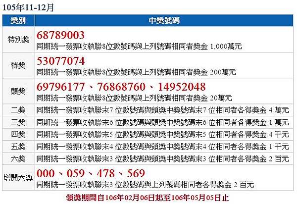 11、12月發票.jpg 11、12月發票.jpg