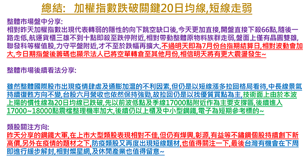 築夢郎之台股每日策略 2107 關注股 1785光洋科 4930燦星網 實現財務自由的築夢郎 痞客邦 築夢郎之台股每日策略 2107 關注股 1785光洋科 4930燦星網 實現財務自由的築夢郎 痞客邦