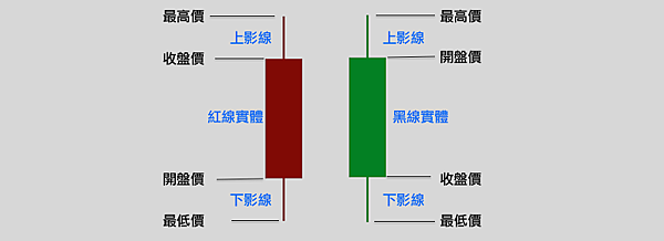 螢幕快照 2016-09-01 上午1.20.49.png 螢幕快照 2016-09-01 上午1.20.49.png