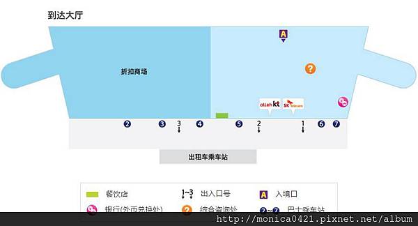 金浦機場交通篇