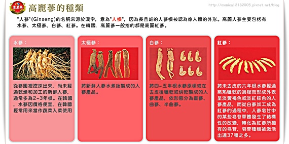 高研品人生【頂級六年根紅蔘茶】