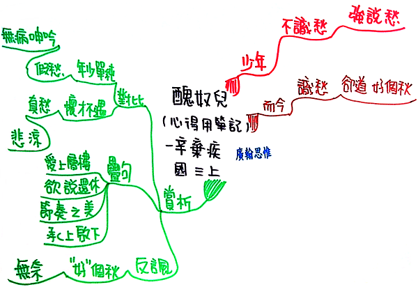 0817醜奴兒3.jpg