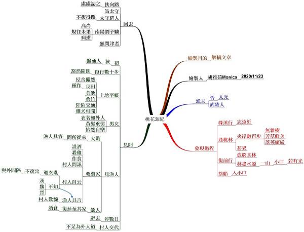 0118桃花源紀.jpg