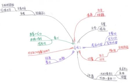 吳炫三1-陳郁璇(s).jpg