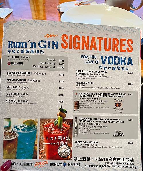 (遠百信義A13美食)Hooters美式餐廳(信義店)/(完 (遠百信義A13美食)Hooters美式餐廳(信義店)/(完