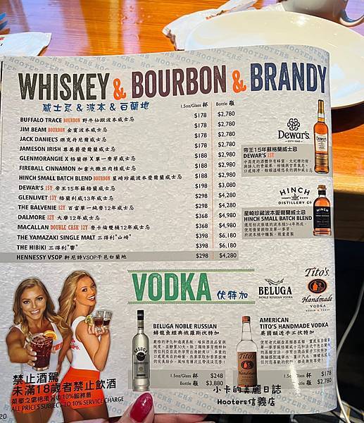 (遠百信義A13美食)Hooters美式餐廳(信義店)/(完 (遠百信義A13美食)Hooters美式餐廳(信義店)/(完