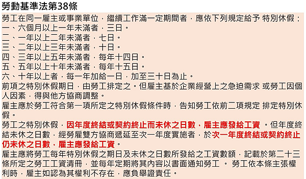 特休未休折算工資 莫妮卡的人資法花園 痞客邦