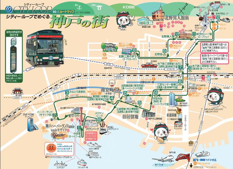 神戶City Loop