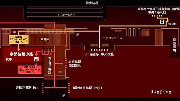 京都車站