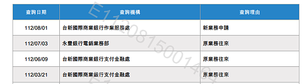 這樣做幫自己把信用評分從500升到接近滿分800   5分鐘