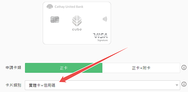 國泰CUBE信用卡申請隔天就能使用 是否有推薦人 使用代碼註