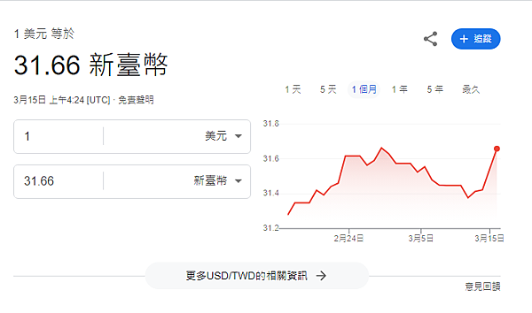 一天賺$280 用多出來的網路免費挖礦GRASS  倒數1個